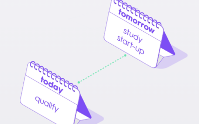 From Frustration to Efficiency: How Diligent Pharma Transforms Vendor Qualification